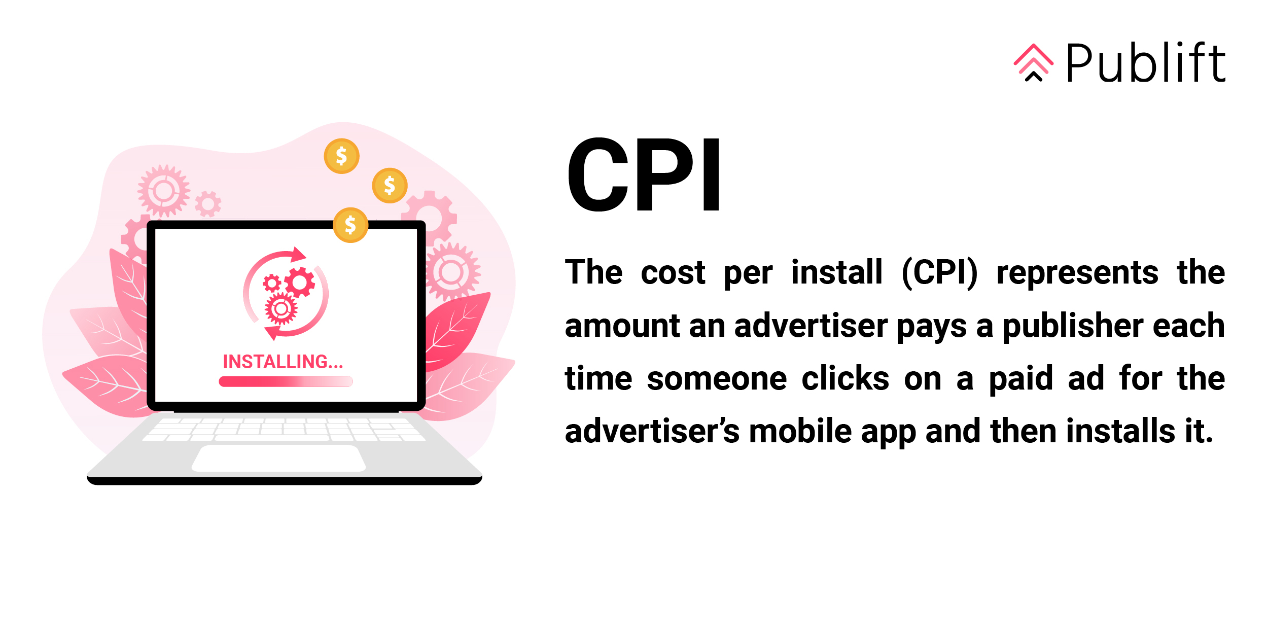 What Is Cost Per Install (CPI) Publift
